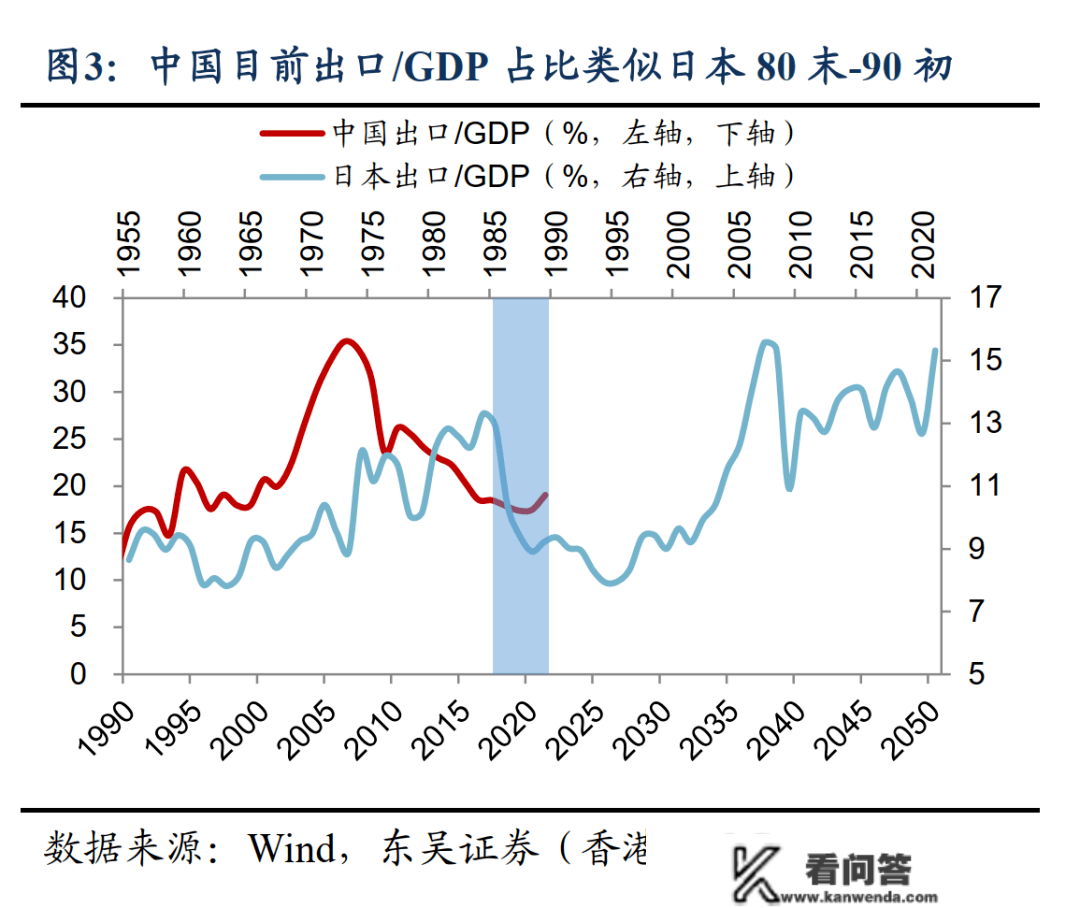 为什么劝年轻人，如今别急着买房