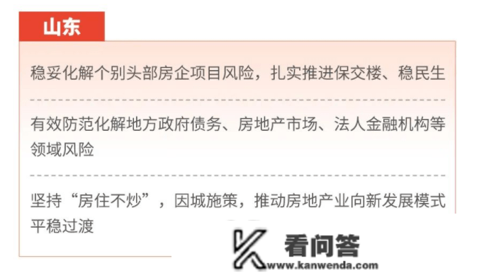 全国首套房贷利率更低已来到近20年来低位！本轮房贷利率若何对待？