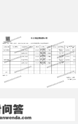 2023年度城乡居民根本医疗保险缴费超详细操做步调请收好！