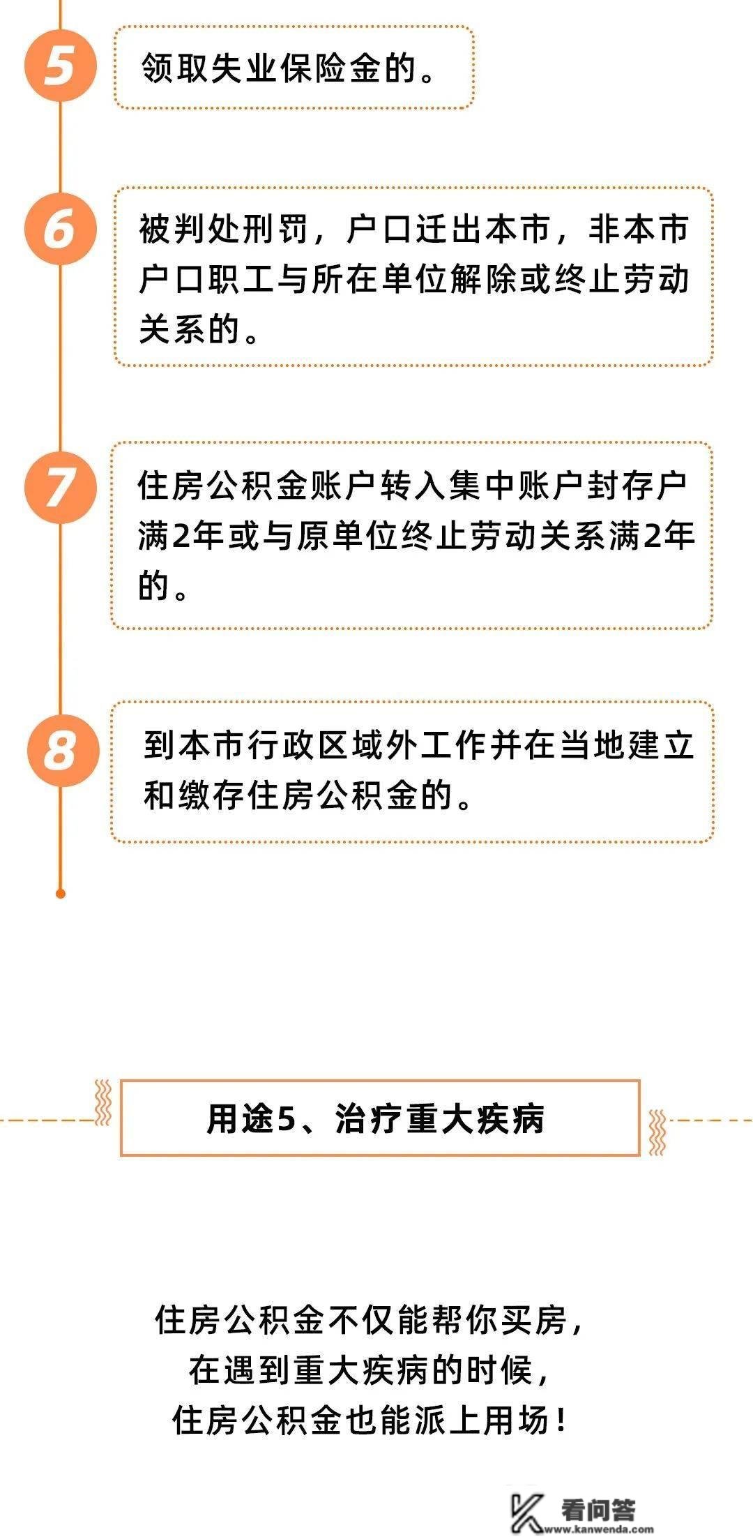 最新！住房公积金提取限造变了