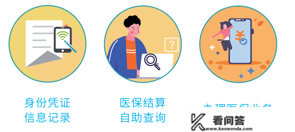 【电子凭证】医保电子凭证是全国通用的吗？激活常见问答，你需要领会！