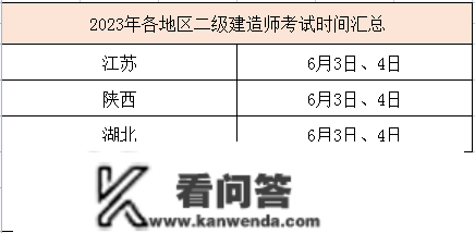 中国人事测验网又发布成就了！一建、二建考生沸腾了！速查