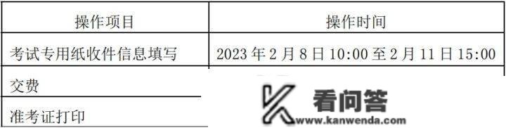 北京服拆学院2023美术类初选成果申明