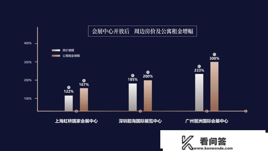 时代保利中环广场（时代保利中环广场）首页网站丨房价_户型_地址_详情