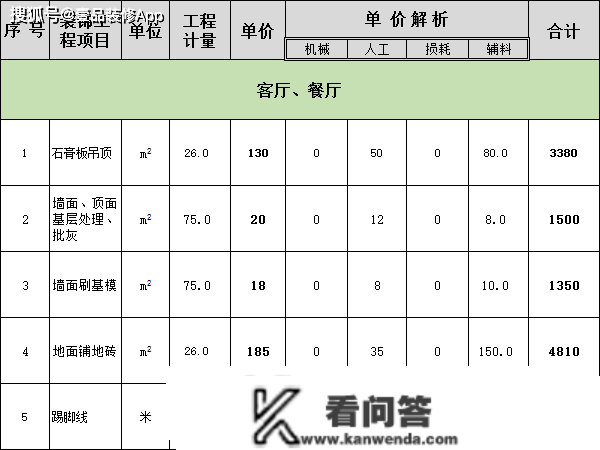 拆修小白怎么找一个靠谱点的拆修公司？