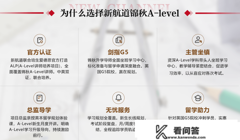 A-Level培训机构膏火一般几钱?