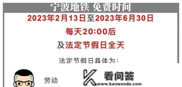 宁波房价上涨，买房不简单了，宁波地铁现状