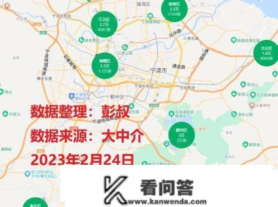 宁波楼市垂垂老矣，宁波房价打破3万失败，宁波楼市最新阐发