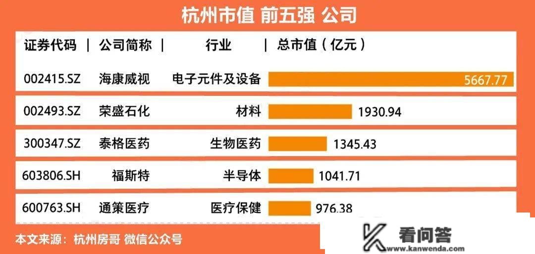 宁波生齿现状：房价跌了，宁波卷不动了吗？