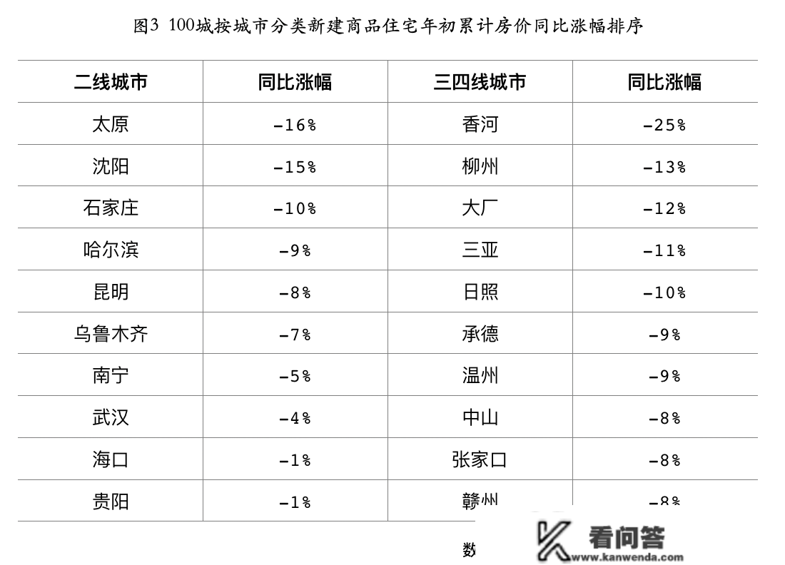 城市24小时 | 谁是第八座“外贸万亿之城”