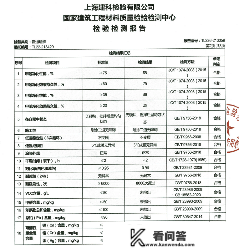 阿尔贝娜家拆净味墙面漆，畅想清爽好空气