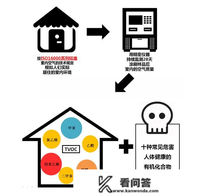 法国A+尺度是怎么检测的-统标检测与您分享