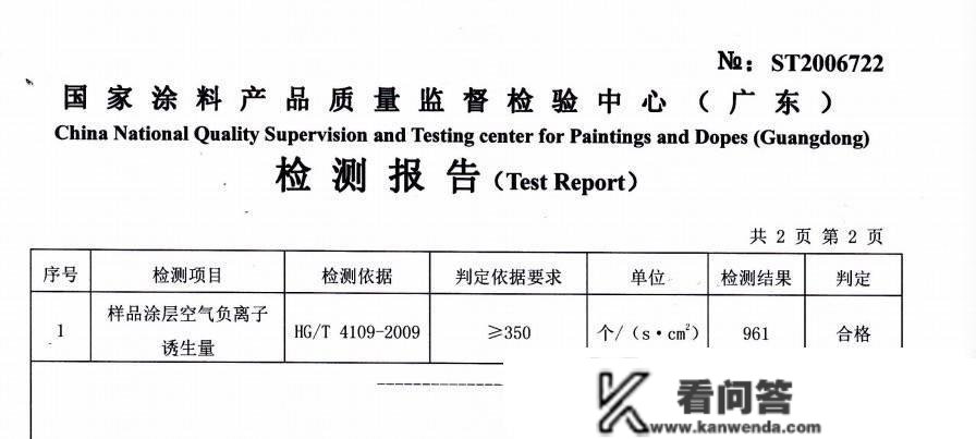 宅家也要天然空气，快摆设可耐美负离子乳胶漆