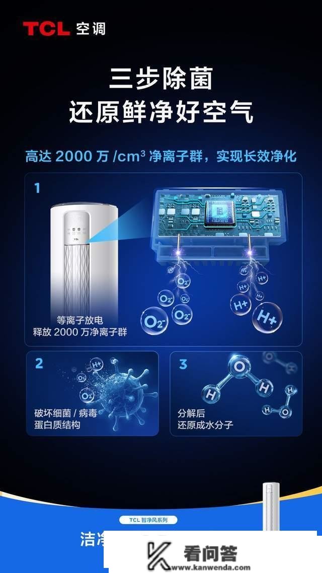 除菌率99.9% TCL智净风系列柜机全域除菌净化守护空气安康