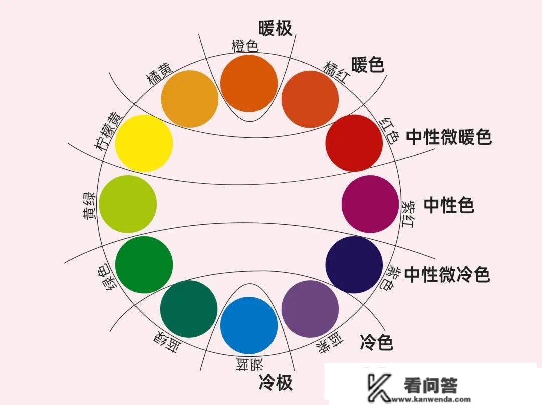 夏日“配色指南”来了！本来那么简单