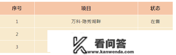 新房的优势有哪些？浙江嘉兴的新房有哪些？2023年最新动静