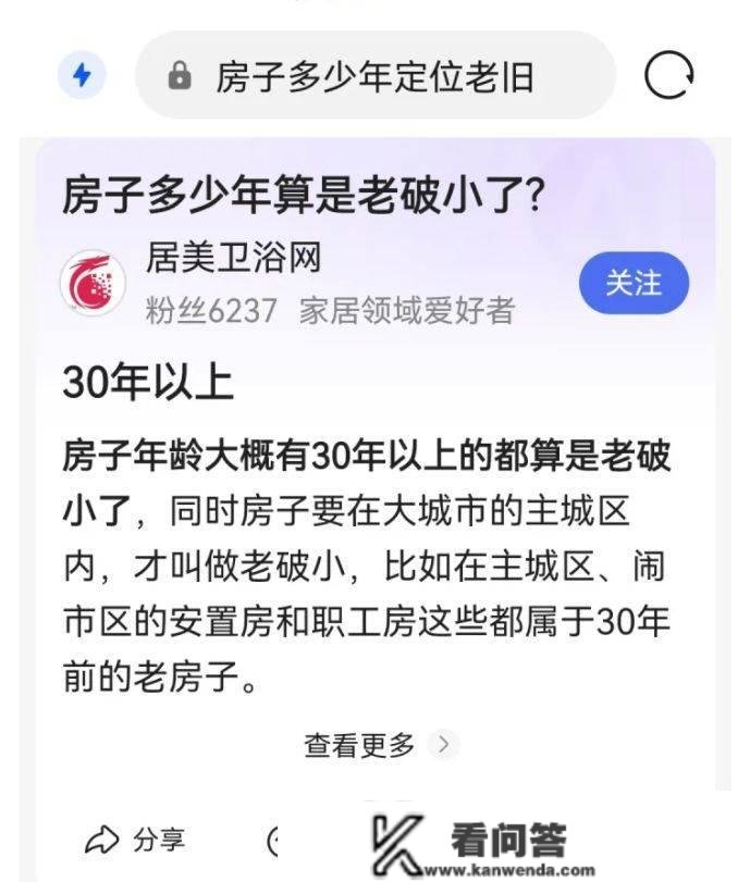 买房仍是租房，当下中国人的猜疑