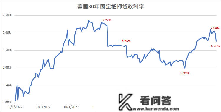 早报 (03.13）| 美联储出手干涉，储户周一可收取所有资金？沪深港通标的双向扩容正式落地；中国电信、中国挪动颁布发表加大“撒钱”力度