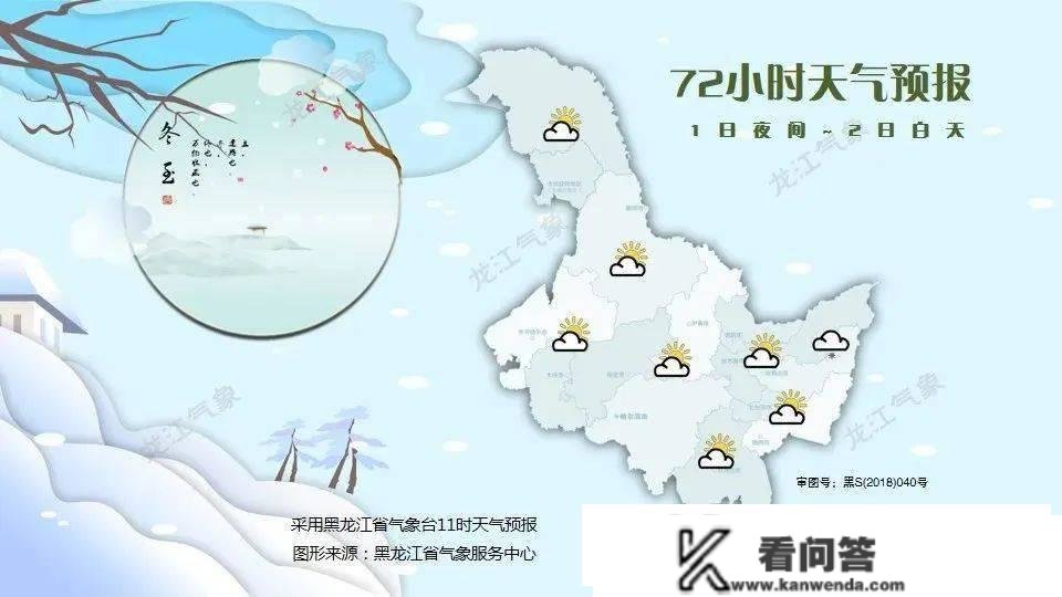 【安达发布 存眷】冷冷冷！黑龙江各地气温下降