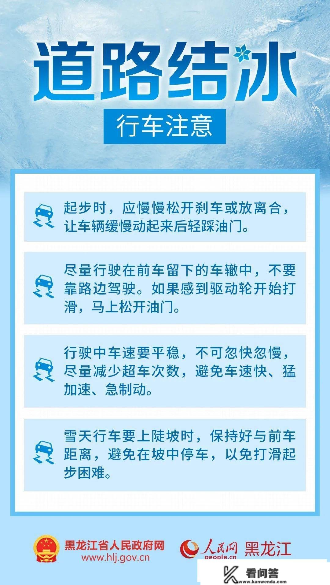 出行留意！黑龙江多地发传教路结冰黄色预警