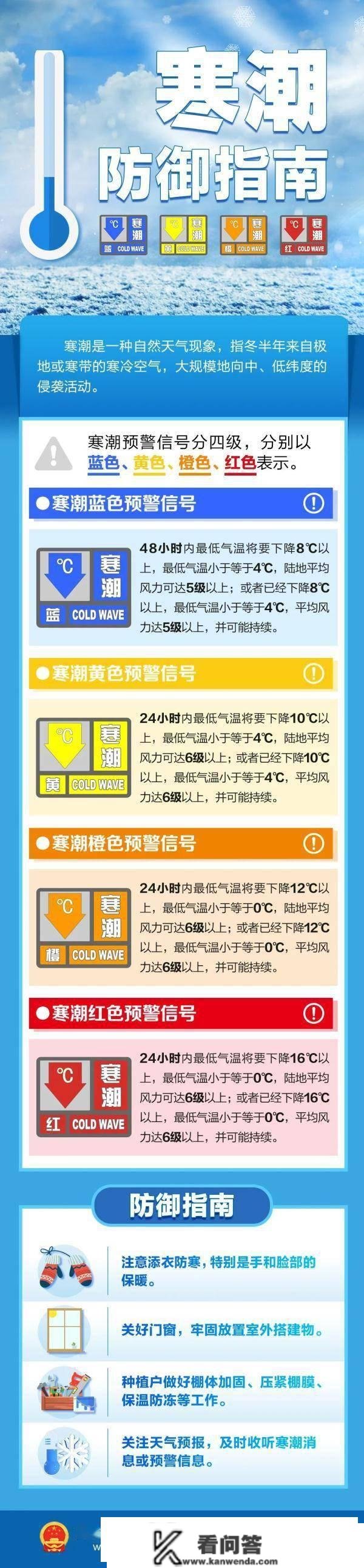 局地降温12～14℃！黑龙江发布寒潮预报