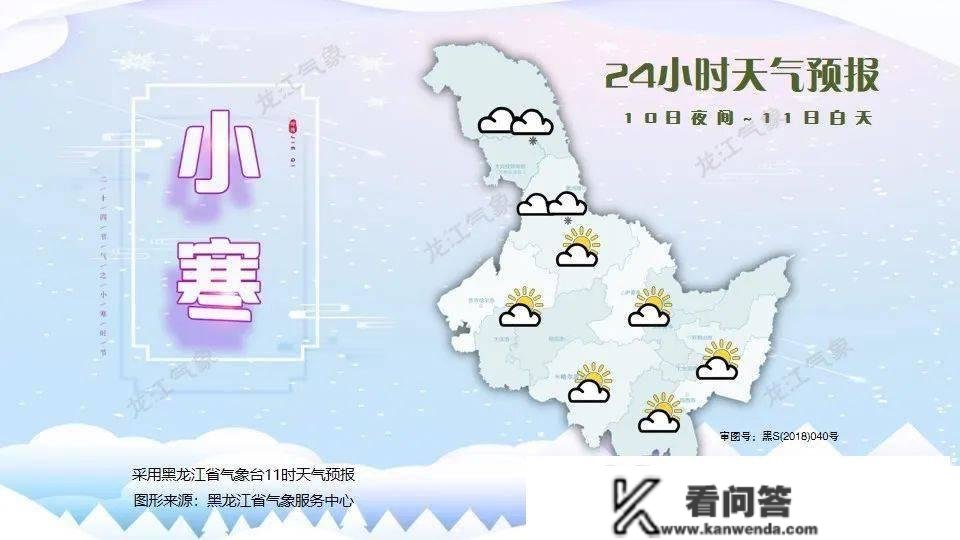 1月11日哈尔滨：零上1℃；1月12日哈尔滨：零上2℃！