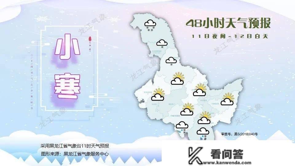 1月11日哈尔滨：零上1℃；1月12日哈尔滨：零上2℃！