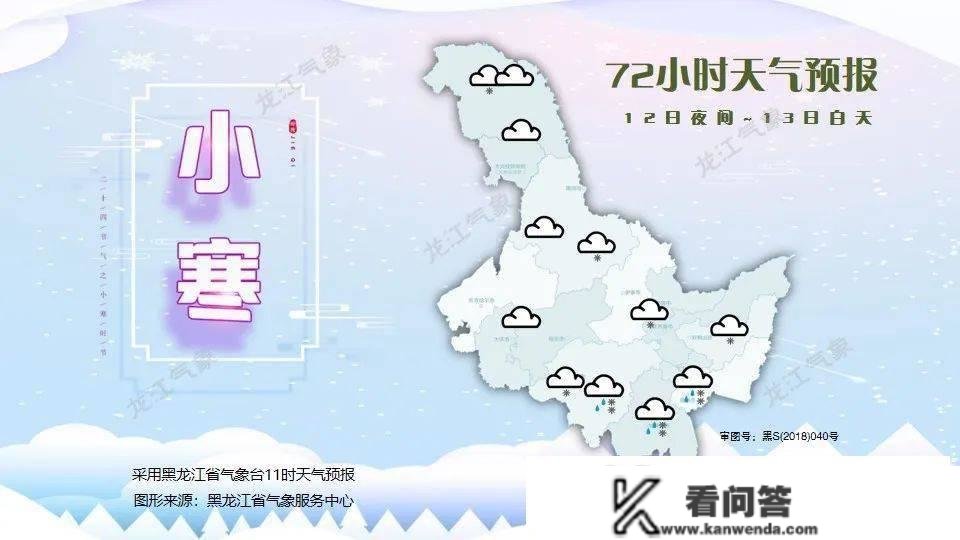 1月11日哈尔滨：零上1℃；1月12日哈尔滨：零上2℃！