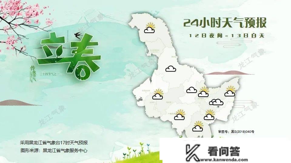 黑龙江雪过晴和，降温6～10℃！下一轮降雪就在……附最新路况