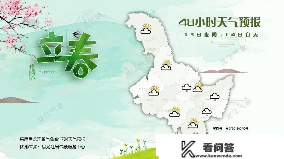 黑龙江雪过晴和，降温6～10℃！下一轮降雪就在……附最新路况