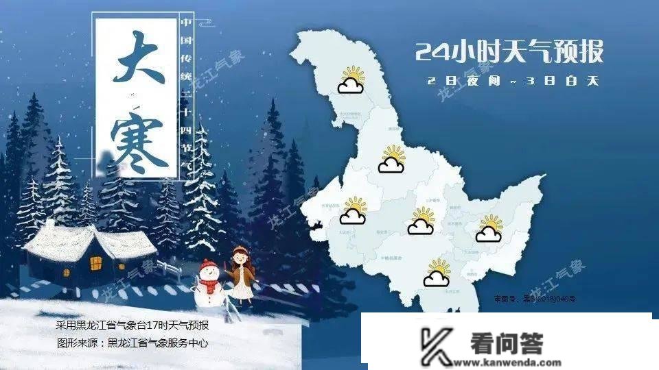 【安达发布 存眷】升温啦！更高气温-6°C