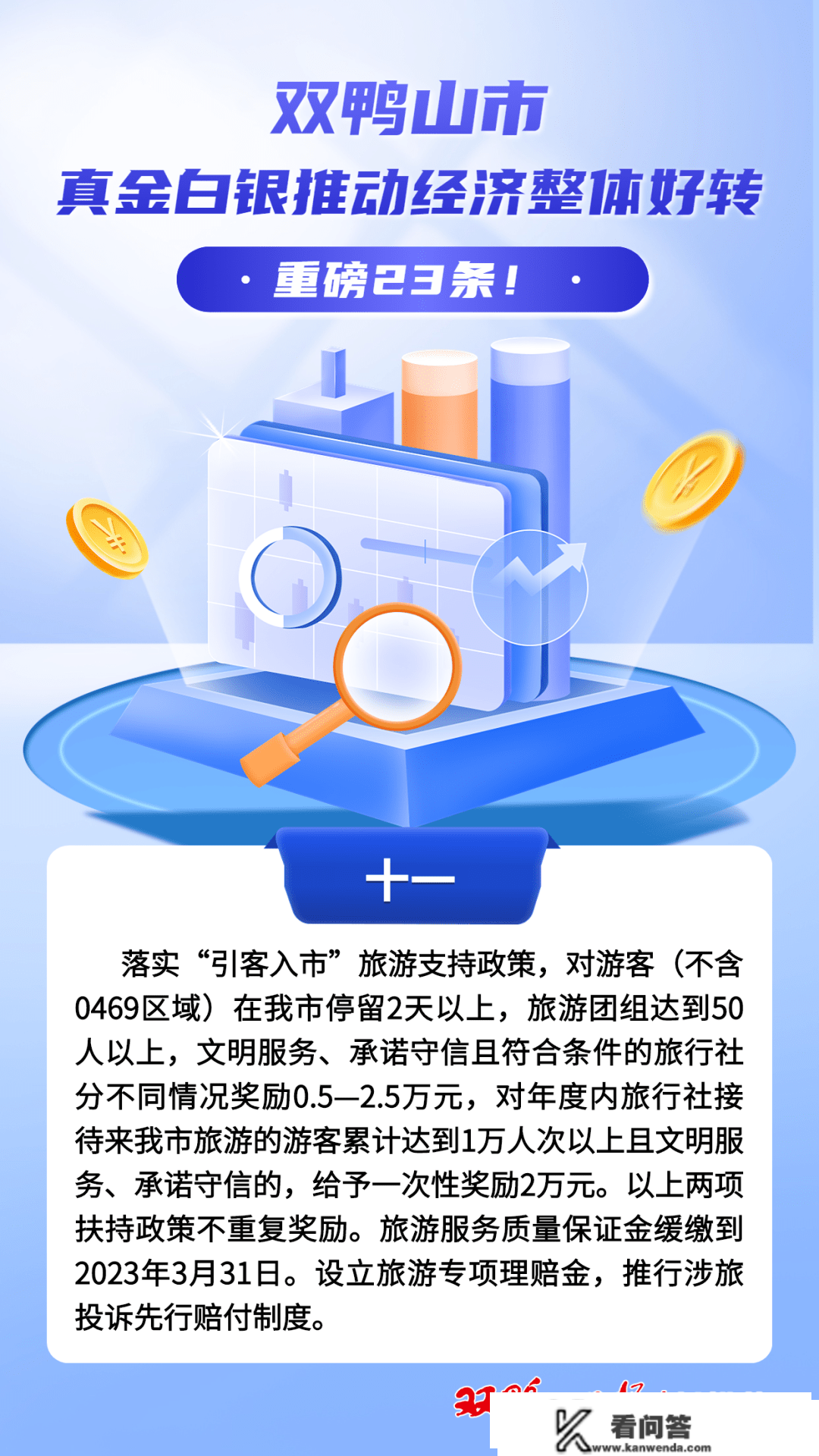 全年发放政府消费券1100万元！双鸭山发布重磅“23条”