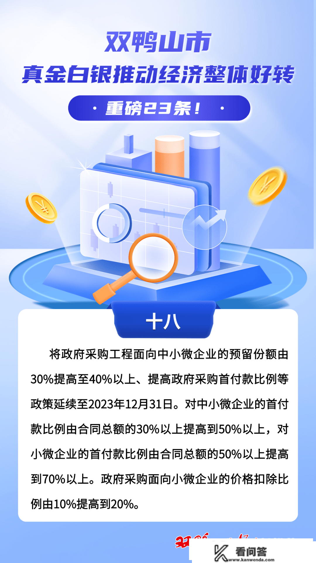 全年发放政府消费券1100万元！双鸭山发布重磅“23条”