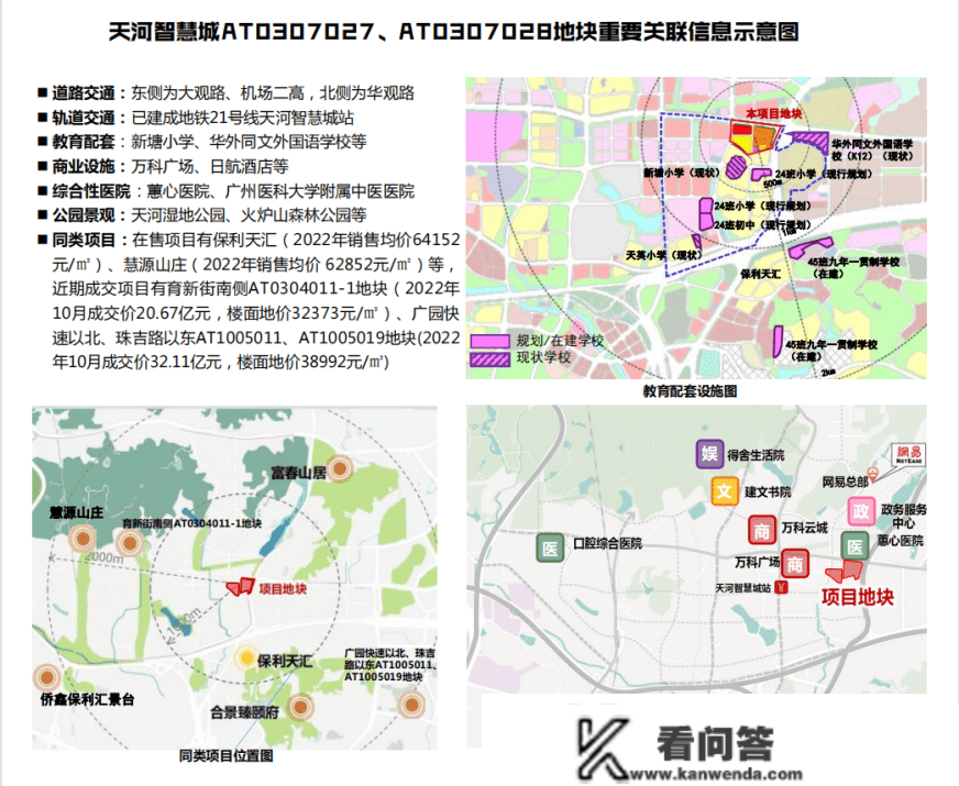 底价44.39亿，广州城投摘地！天河聪慧城宅地有主了