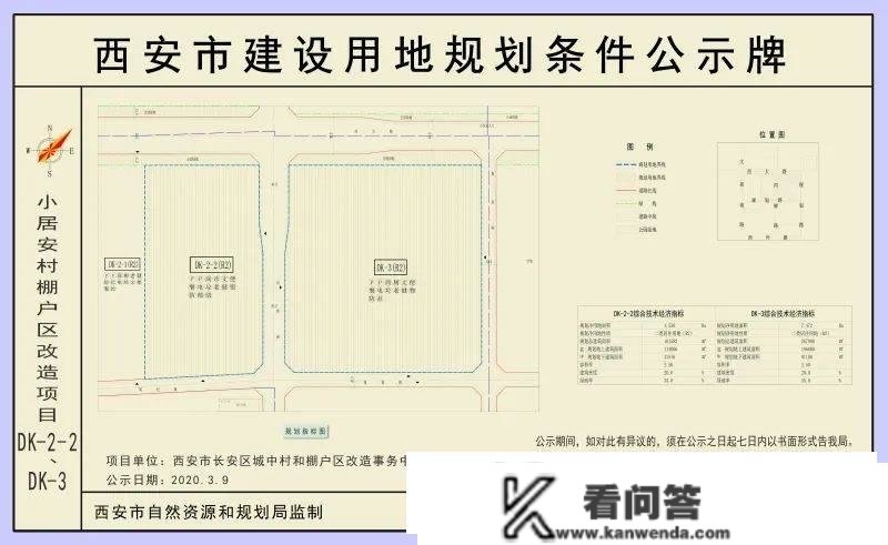 时隔半年，地价未变！长安一宗上百亩室第用地再次出让