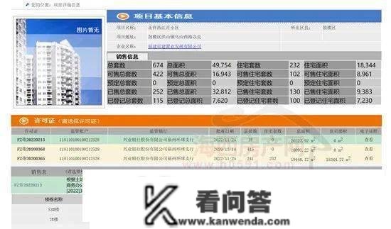 【交房】鼓楼正祥西江月1月11日开展决算交房工做