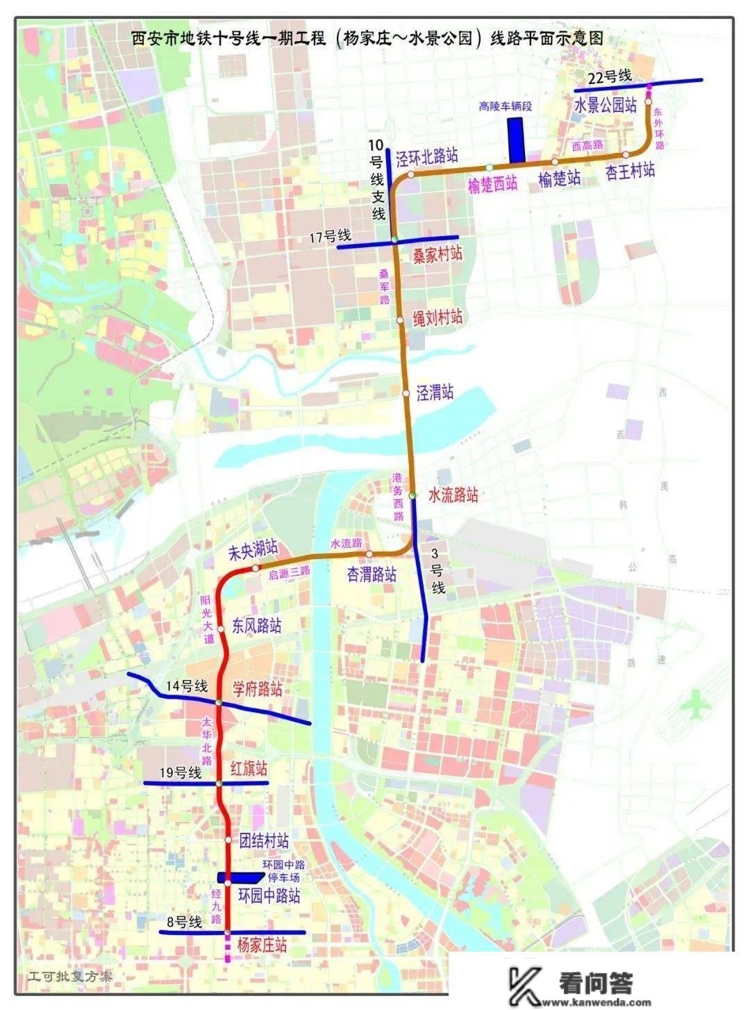 官方发声，西安那3条地铁道路本年开通，盯紧那些楼盘！