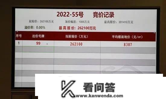 【存眷】3773号！2022年福州城区更大征迁项目即将抽取选房号