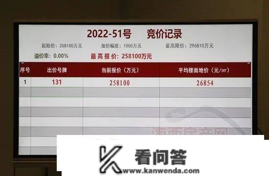 【存眷】3773号！2022年福州城区更大征迁项目即将抽取选房号