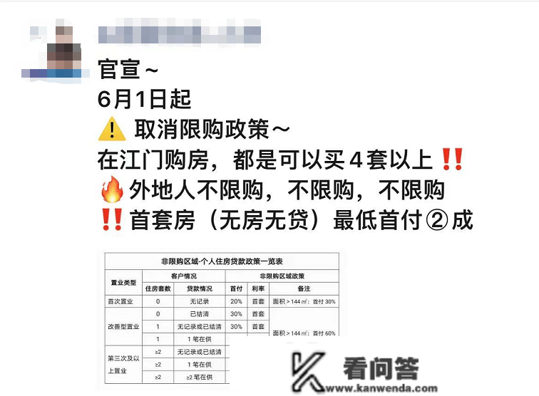 江门楼市新政后，首付变2成了吗？