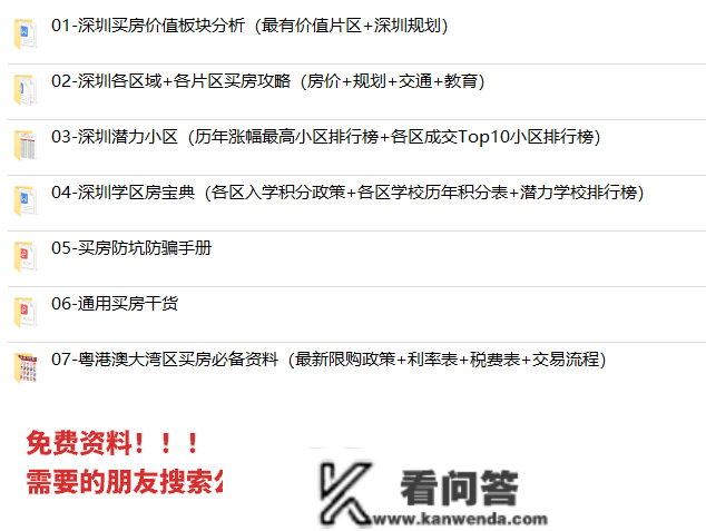 2023年深圳买房攻略！交易流程、买房材料、贷款、名额合集，快保藏！