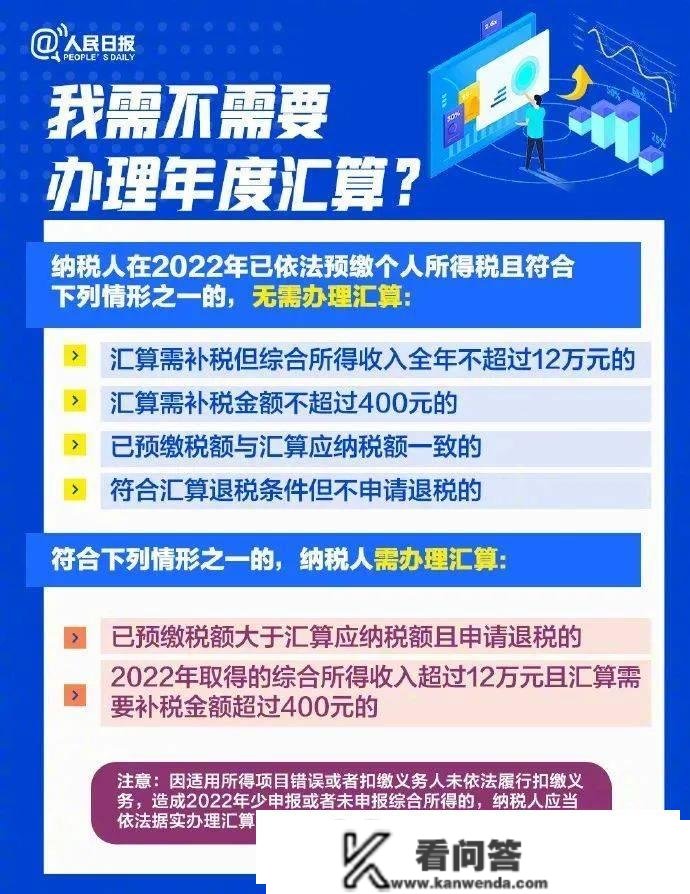 退钱了！金华有人退了3.5万元！