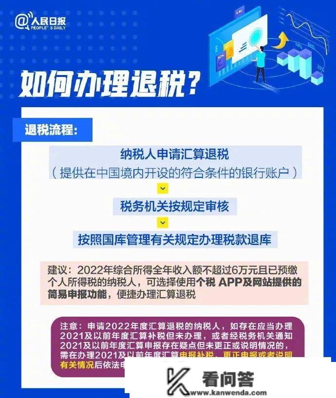 退钱了！金华有人退了3.5万元！