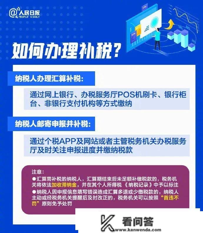 退钱了！金华有人退了3.5万元！