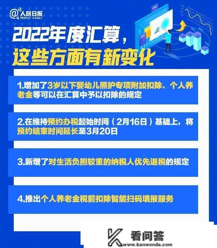 退钱了！金华有人退了3.5万元！