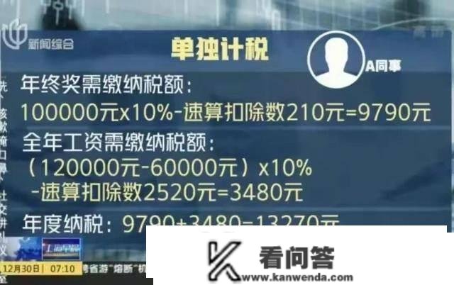 抓紧领钱了！“零丁计税”比“合并计税”多退2000元！