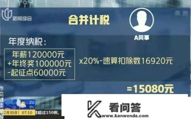 抓紧领钱了！“零丁计税”比“合并计税”多退2000元！