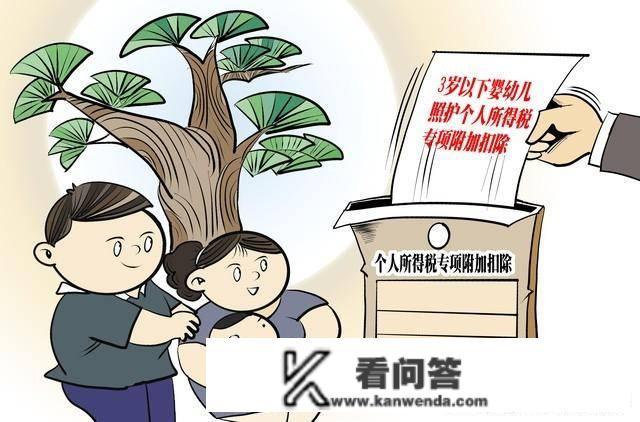 告急通知：小我所得税即将年度汇算，各人不要忘记那笔钱！