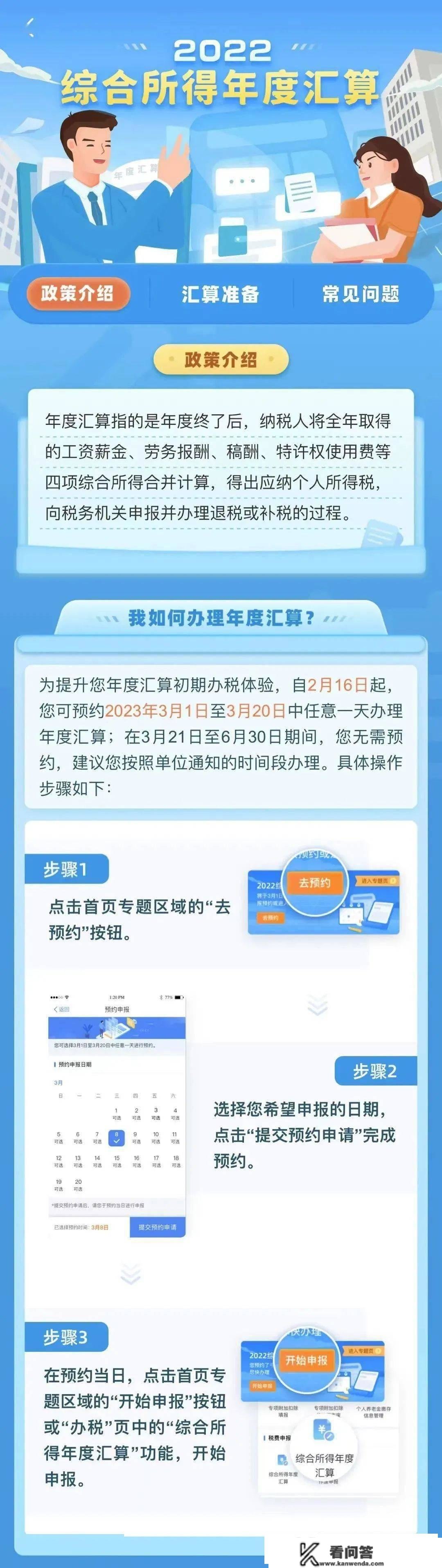 有人退了上万元！今日起，你能够通过那个体例退钱…...