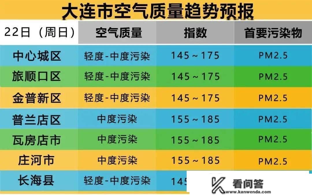 低至-15℃，春节气候瞻望